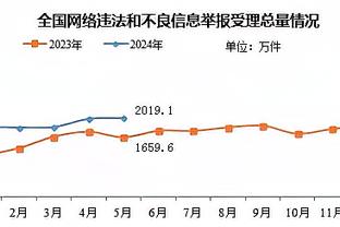 188金宝搏滚球app截图0